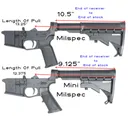 Mini Milspec AR15 Buffer Tube - KAK