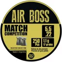HATSAN APOLO .22 AIR BOSS MATCH 17 GRAIN 250 PACK - Hatsan Usa, Inc.