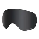 DRAGON X2s Replacement Lens - Dragon