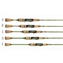 TFO Trout Panfish II Spinning Rod - Tfo