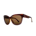 ELECTRIC Danger Cat Sunglasses (EE143) - Electric