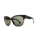 ELECTRIC Danger Cat Sunglasses (EE143) - Electric