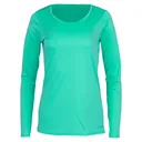 HOT CHILLYS Womens PeachSkins Crewneck Shirt (HC3050) - Hot Chillys