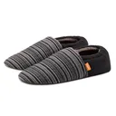 FEELGOODZ Men's Aurora Sherpa Laidback Slippers (AURLBM) - Feelgoodz
