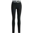 SWIX Women's RaceX Classic Baselayer Pants (10113-23) - Swix