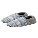 FEELGOODZ Men's Aurora Sherpa Laidback Slippers (AURLBM) - Feelgoodz