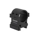 Aimpoint TwistMount Ring & Base - Fits All Aimpoint 3X And 6X Magnifiers - Aimpoint