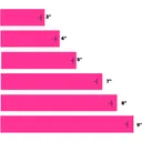 WHITEWATER ARCHERY SOLID NEON PINK WRAP .204 15PK - White Water Archery