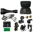 ELUSIVE WILDLIFE XLR500HD Gun Light Package Pro - Elusive Wildlife Technologies