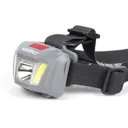 NEBO Mycro LED Headlamp / Cap-Light - NEBO