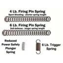 GHOST INC COMPLETE SPRING KIT - Ghost Inc