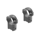 LEUPOLD Ring Mounts CZ 527 1" High Matte - Leupold