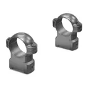 RM CZ 550 1" High Matte - Leupold