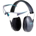 Allen Girls With Guns Assure Protective Safety Glasses & Earmuffs Combo Set, Gray/Teal/Black NRR - 23dB - Allen Company