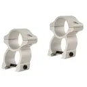 Leupold 2-Piece Rifleman Detachable Weaver-Style See-Thru Aluminum Rings 1" High, Silver - Leupold