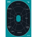 Allen Girls with Guns Splash Adhesive Oval Silhoutte Target 12x18 - 5/ct - Allen
