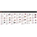 Hornady Ammo Guide Counter Mat - Hornady