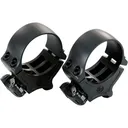 Sauer 505 Saddle Mount 30mm High Ring Scope Base - Blaser Usa