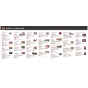Hornady Ammo Guide Counter Mat 14" x 35" - Hornady