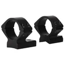 Talley Lightweight 2-Piece Scope Mount 1" Rings Remington 700 Extra Low Matte Black - Talley