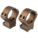 TALLEY 30mm High Hells Canyon Scope Mount for Browning X-Bolt (HC750735) - Talley