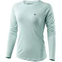BERETTA Women's Ciel Tech Pale Blue L/S T-Shirt (TS602T226105SU) - Beretta