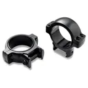 BURRIS Signature 1in High Gloss Black Weaver Scope Rings (420530) - Burris
