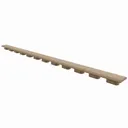 MAGPUL M-LOK Type 1 Flat Dark Earth Rail Cover (MAG602-FDE) - Magpul Industries