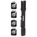 Night Stick Mini-TAC Pro 200 / 90/ 45 Lumen Black - Nightstick