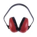 Radians DEF-GUARD Muffs NRR23 - Radians