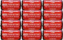 Surefire 123A Batteries Red 12-Pack in Clamshell - SureFire