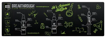 Breakthrough Clean Technologies Polyester Top, Neoprene Rubber Backing Cleaning Mat, 12" x 36" - BT-RGM-R - Breakthrough Clean