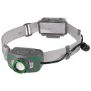 Police Security Twin Power LED Headlamp 800 lm - Police Security Flashlights