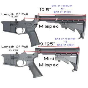Mini Milspec AR15 Buffer Tube