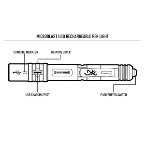 Browning LIGHT MICROBLAST USB RCHG PEN