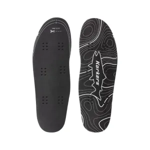 KORKERS Wet Wading Conversion Kit (FA6500)