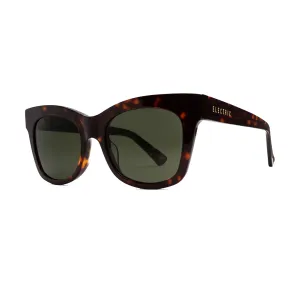 ELECTRIC Capri Sunglasses