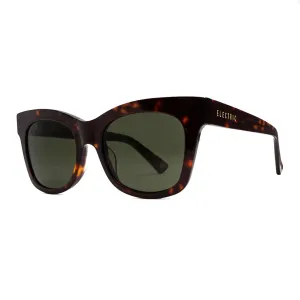 ELECTRIC Landyn Capri Tortoise/Gray Polarized Sunglasses (EE21076242)
