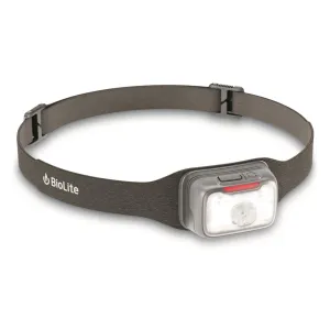 BioLIte Range 500 HeadLamp