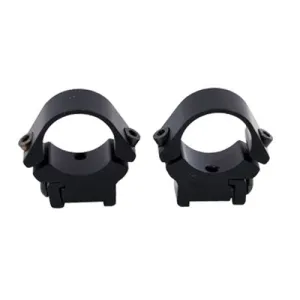 TIKKA Ring Mounts