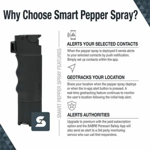 SABRE Smart Pepper Spray Black