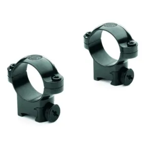 LEUPOLD RM Rimfire 13mm Low Gloss