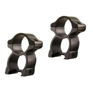 Leupold 2-Piece Rifleman Detachable See-Thru Aluminum Rings - 1" High, Matte