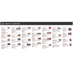 Hornady Ammo Guide Counter Mat