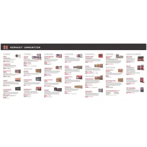 Hornady Ammo Guide Counter Mat 14" x 35"