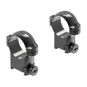 Leupold 1" Scope Mount Sako Gloss High