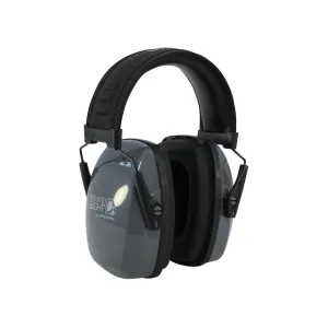Howard Leight Leightning L1 Slimline Passive Ear Muffs Gray
